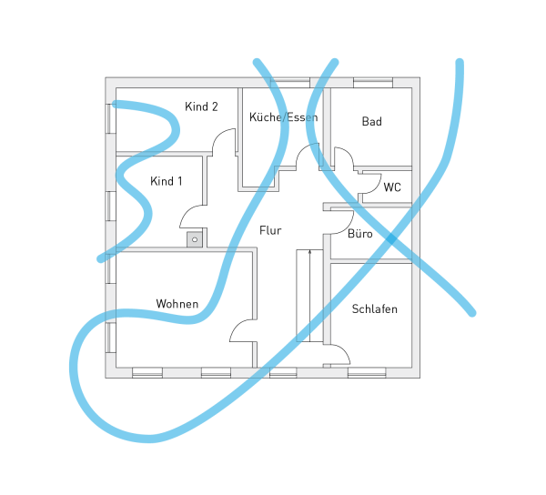 Störfeld-Beratung